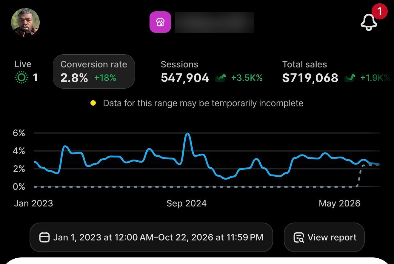 Store dashboard showing $719,068 in total sales
